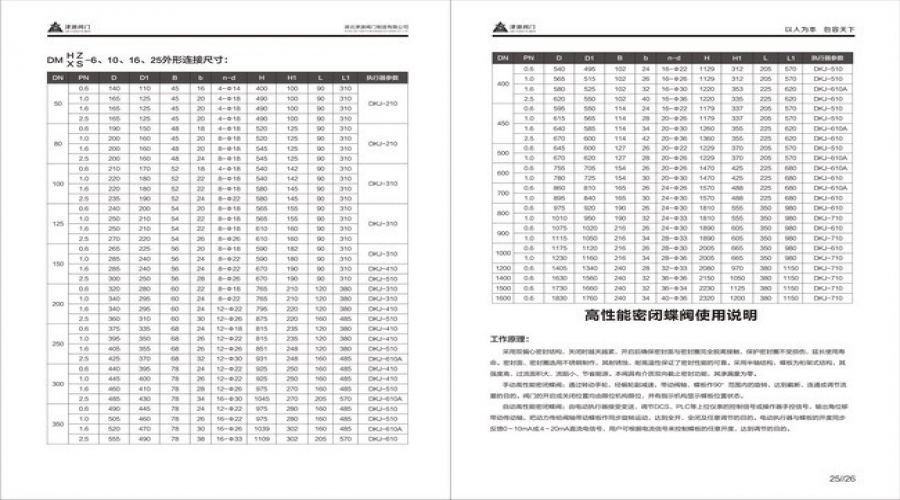 高性能密封蝶閥.jpg