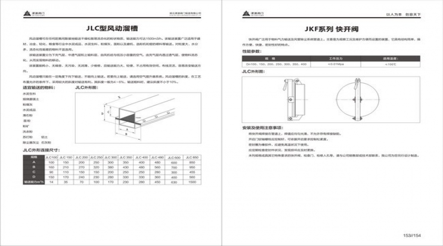 風(fēng)動溜槽和快開閥.jpg
